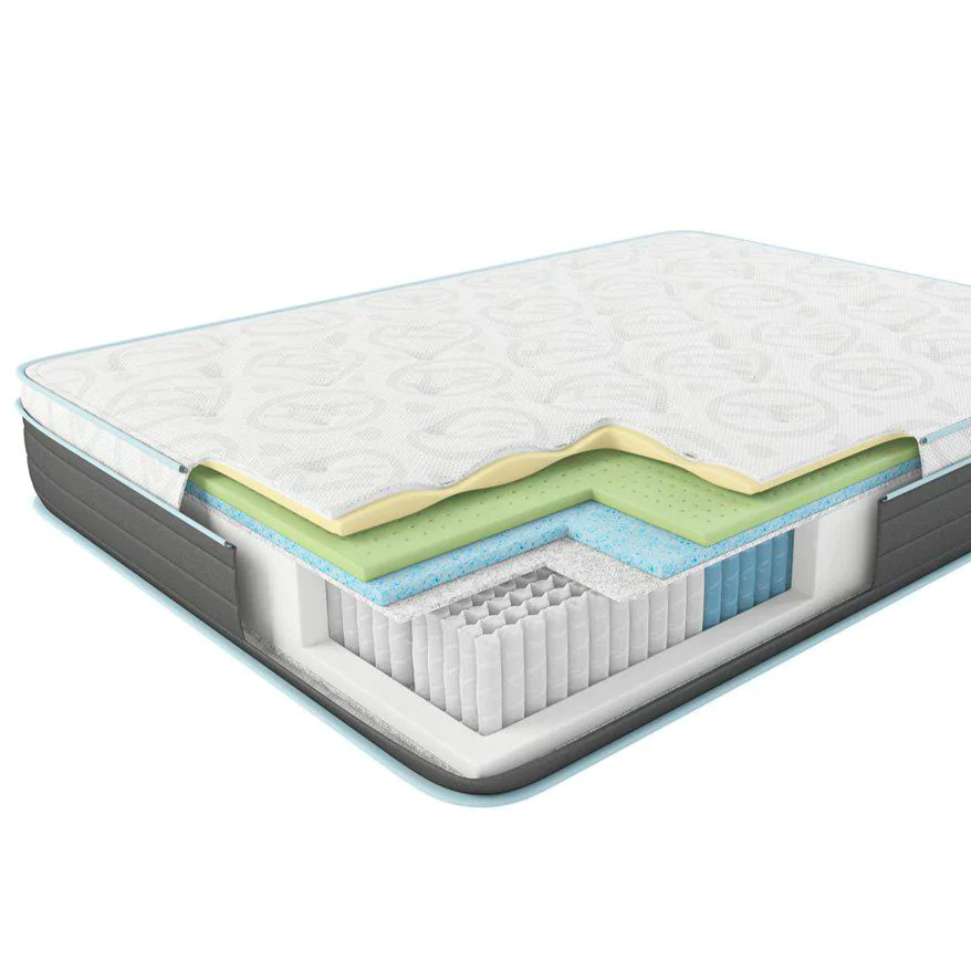 Eurotop Hybrid Mattress