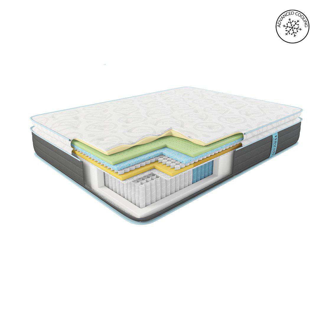 Haven Mattress Mattress LUX Pillowtop Hybrid Mattress